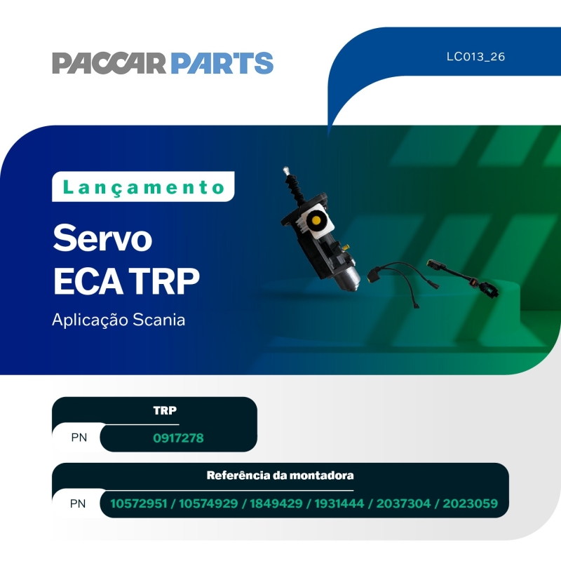 Servo ECA TRP